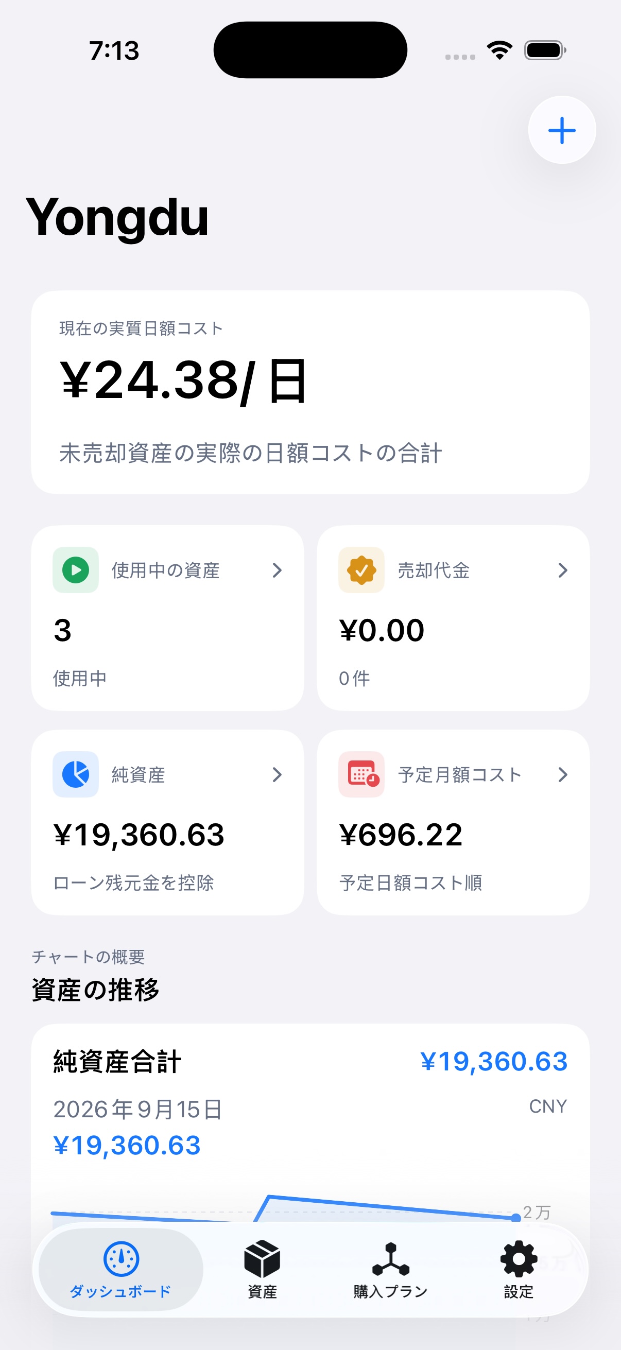 用度アプリの日本語版「ダッシュボード」画面